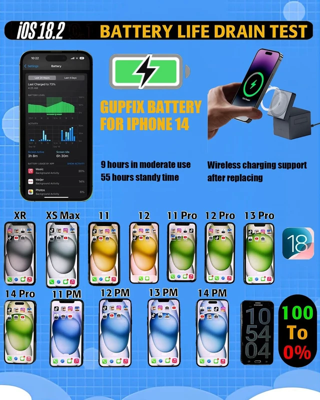Alt view image 5 of 7 - GUPFIX Diagnostic Battery for iPhone 14 No Pop-up Unknown Part Warning