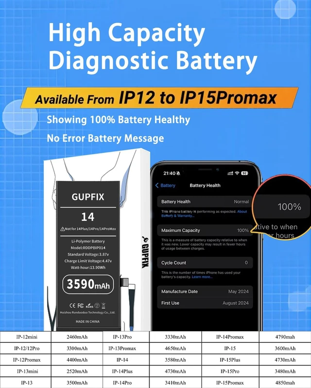 Alt view image 7 of 7 - GUPFIX Diagnostic Battery for iPhone 14 No Pop-up Unknown Part Warning