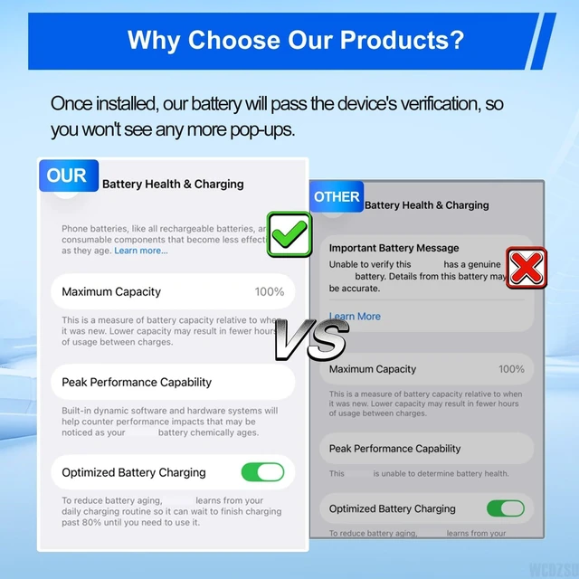 Alt view image 3 of 7 - WCDZSU Battery Replacement for iPhone 15 3520mAh No Pop-up Unknown Part Warning High Capacity New 0 Cycle for iPhone 15 with Complete Fix Tools Kit Model A3090 A2846 A3089 A3092