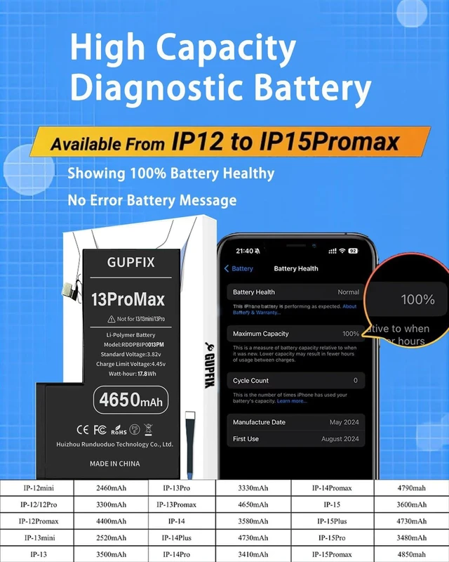 Alt view image 6 of 7 - GUPFIX Battery for iPhone 13Pro Max No Pop-up Unknown Part Warning | No Unknown Part Info Real Capacity 4650mAh Long Last Time Wireless Charging Support Durable Tool For DIY Phone Repair Shop
