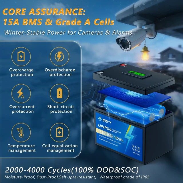 Alt view image 3 of 7 - ERYY 12V 15Ah LiFePO4 Lithium Battery with BMS and LCD Voltmeter | Grade A Cells, Lightweight Rechargeable 4000+ Deep Cycles Battery for Fish Finder, Camping Light, Solar System, Ham Radio