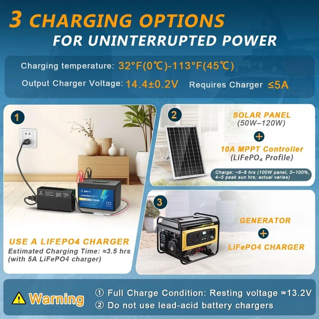Alt view image 6 of 7 - ERYY 12V 15Ah LiFePO4 Lithium Battery with BMS and LCD Voltmeter | Grade A Cells, Lightweight Rechargeable 4000+ Deep Cycles Battery for Fish Finder, Camping Light, Solar System, Ham Radio