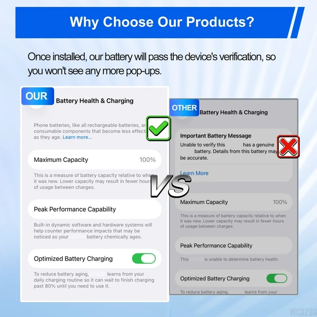 Alt view image 3 of 7 - WCDZSU Battery Replacement for iPhone 14 Pro 3400mAh No Pop-up Unknown Part Warning 0 Cycle High Capacity for iPhone 14 Pro with Full Tool Kit Model A2650 A2889 A2890 A2891 A2892