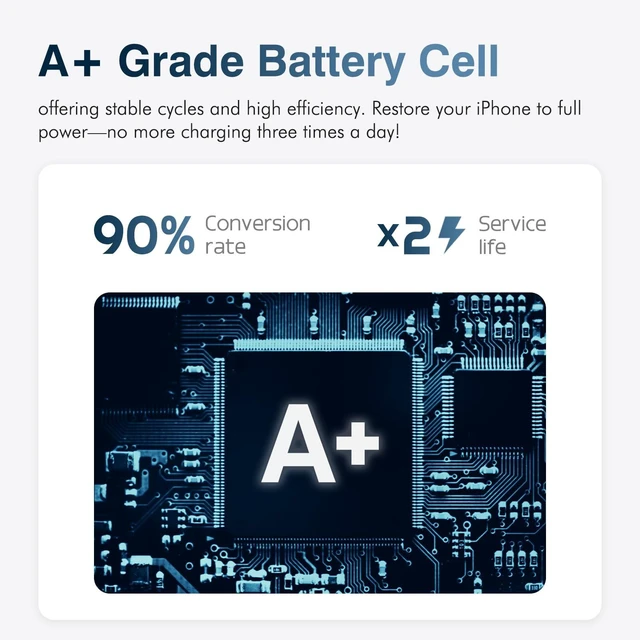 Alt view image 4 of 7 - LeeCrynoid for iPhone 13 Pro Diagnostic Battery No Unknown Part Warning | Fits A2638 A2483 A2636 A2639 A2640,full toolkit included,0 cycle Battery,Truthfully Rated 3095mAh