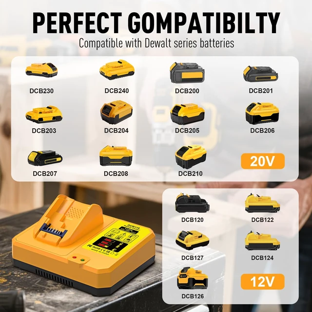 Alt view image 7 of 7 - DCB118 Replacement for Dewalt Battery Charger, Fast Charger with USB Compatible with Dewalt 20V 60V max Battery