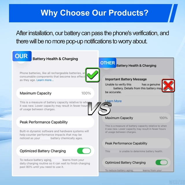 Alt view image 3 of 7 - WCDZSU Battery Replacement for iPhone 12 Mini No Pop-up Unknown Part Warning 2520mAh High Capacity 0 Cycle for iPhone 12 Mini with Complete Repair Tool Kit Model A2176 A2398 A2400 A2399