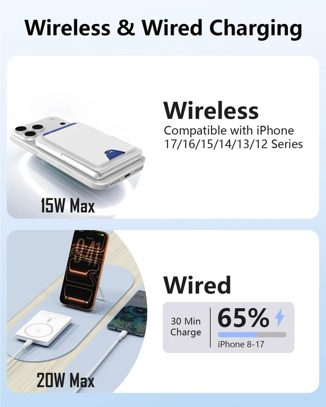 Alt view image 4 of 7 - DUDAO Magnetic Wireless Power Bank - 0.37" Ultra-Slim Portable Charger | 5000mAh, 20W Fast Charging, 65% in 30 Mins, Battery Pack with USB C, Stand and Card Holder, for iPhone 17/16, Travel, White
