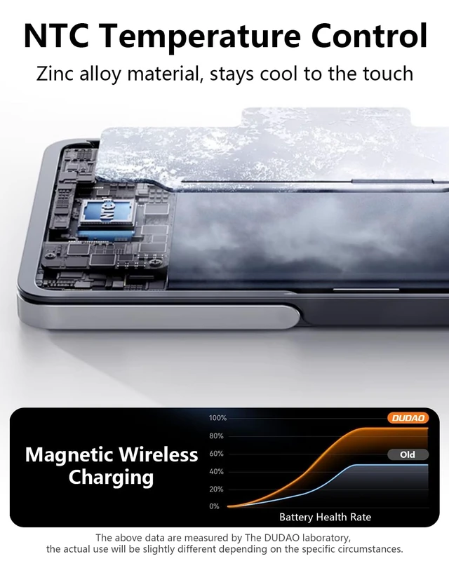Alt view image 5 of 7 - DUDAO Magnetic Wireless Power Bank - 0.37" Ultra-Slim Portable Charger | 5000mAh, 20W Fast Charging, 65% in 30 Mins, Battery Pack with USB C, Stand and Card Holder, for iPhone 17/16, Travel, White