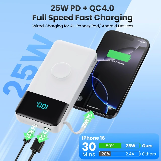 Alt view image 3 of 7 - Portable Charger Power Bank 40800mAh with Built-in Cables,25W Fast Phone Charging Portable Battery Pack,5 Outputs Travel Essentials Outdoor External Battery for iPhone 18 Pro Max/17/16,Galaxy-White