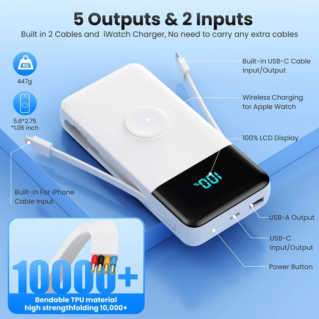 Alt view image 6 of 7 - Portable Charger Power Bank 40800mAh with Built-in Cables,25W Fast Phone Charging Portable Battery Pack,5 Outputs Travel Essentials Outdoor External Battery for iPhone 18 Pro Max/17/16,Galaxy-White