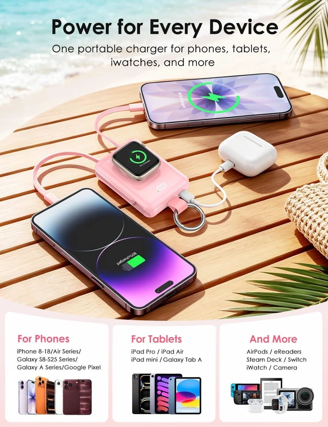 Alt view image 5 of 7 - Portable Charger 10000mAh 22.5W Power Bank with Cables&iWatch Charger | Fast charging, LED display, TSA approved, Compact Keychain Battery Pack for iWatch Series, iPhone 18/17/16/15/14/13, Pink