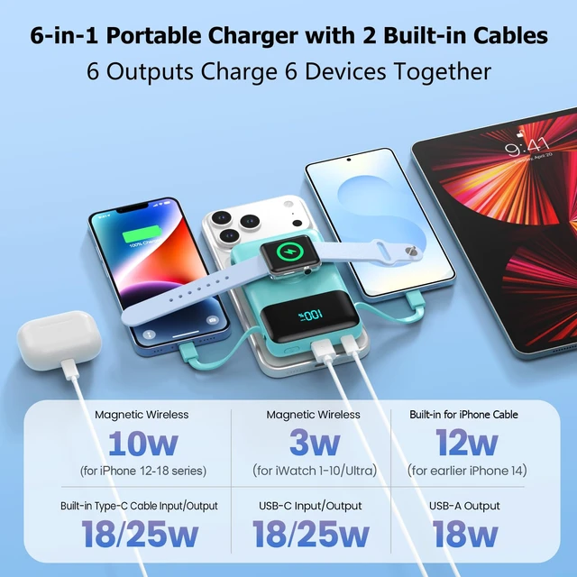 Alt view image 2 of 7 - Portable Charger for iPhone, 10800mAh Power Bank Built-in Cables | Dual-sided Magnetic, 6 Outputs, 25W USB C Fast Charging, Travel Essentials, MagSafe Battery Pack for iPhone 12-18,Apple Watch