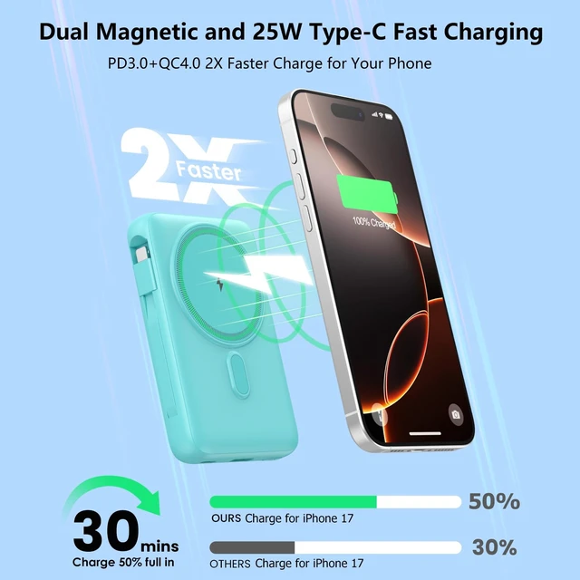 Alt view image 4 of 7 - Portable Charger for iPhone, 10800mAh Power Bank Built-in Cables | Dual-sided Magnetic, 6 Outputs, 25W USB C Fast Charging, Travel Essentials, MagSafe Battery Pack for iPhone 12-18,Apple Watch