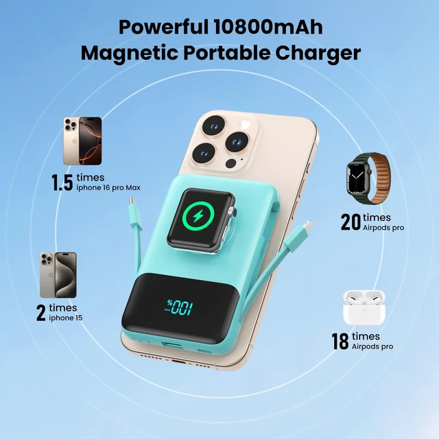 Alt view image 3 of 7 - Portable Charger for iPhone, 10800mAh Power Bank Built-in Cables | Dual-sided Magnetic, 6 Outputs, 25W USB C Fast Charging, Travel Essentials, MagSafe Battery Pack for iPhone 12-18,Apple Watch