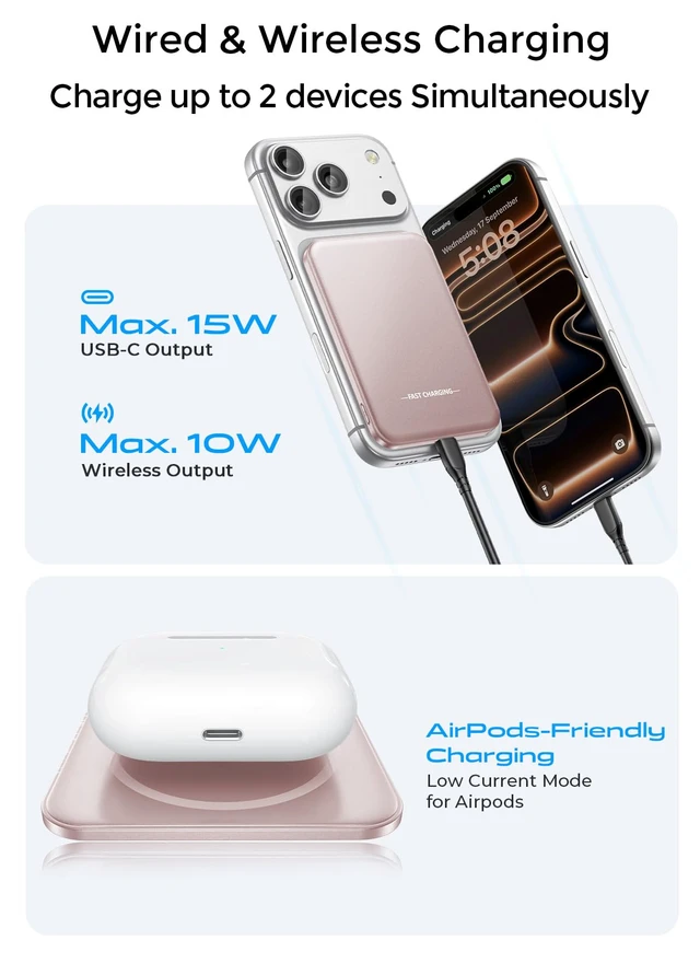 Alt view image 6 of 7 - Aobbow for MagSafe Power Bank 5000mAh, Ultra Slim Wireless Portable Charger | 0.4" Ultra Slim Travel Essential Battery Pack, 50% Smaller Magnetic Power Bank, Fast Charging for iPhone 1712, Pink
