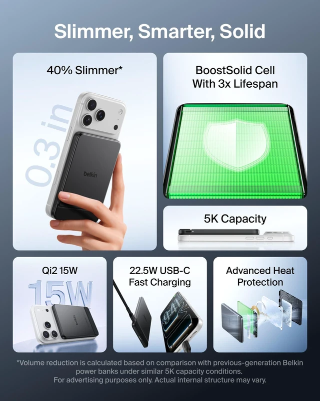 Alt view image 2 of 7 - Belkin 5000mAh Magnetic Power Bank 5K, Qi2 15W Wireless Charger for Travel | Qi2 certified, UltraCharge Pro, fast iPhone charger, MagSafe compatible, snap-and-go, 20W USB-C, ultra-slim, TSA-friendly