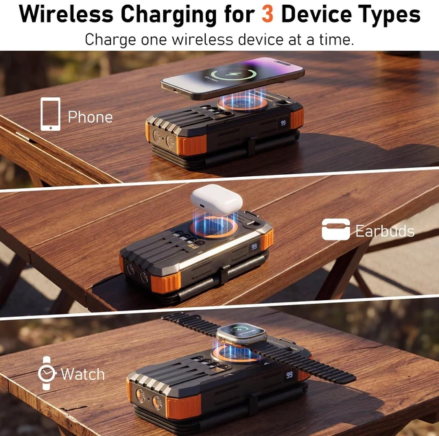 Alt view image 6 of 7 - SAKROA Solar Power Bank 20000mAh, 4-Panel Foldable Solar Charger with 4 Built-in Cables, 22.5W Fast Charging, 3-in-1 Magnetic Wireless Charging, Hand Crank and Flashlight for Camping