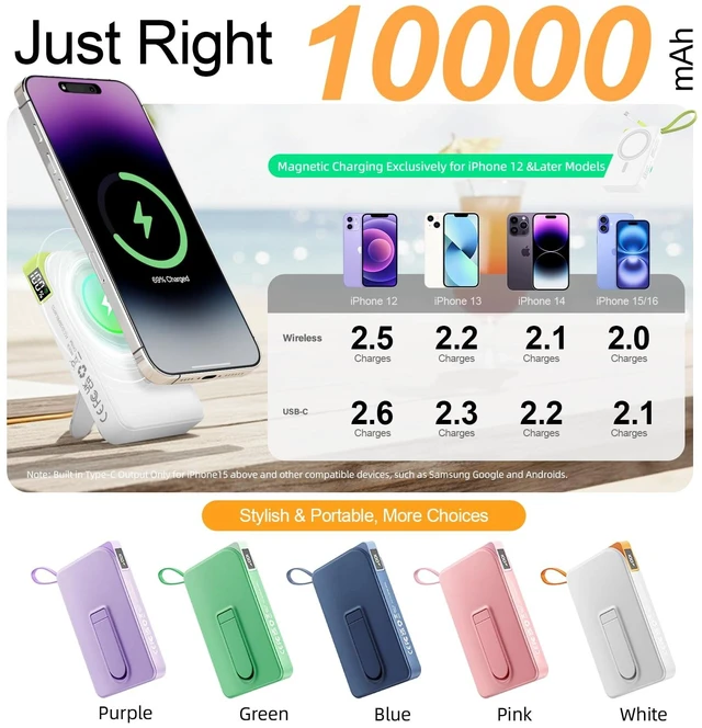 Alt view image 4 of 7 - Magnetic Wireless Portable Charger, 10000mAh Power Bank 22.5W Fast Charging with USB C Cable&Stand, Mag-Safe Battery Pack Compatible with iPhone 17/16/15/14/13 Series, Samsung, Android, and More