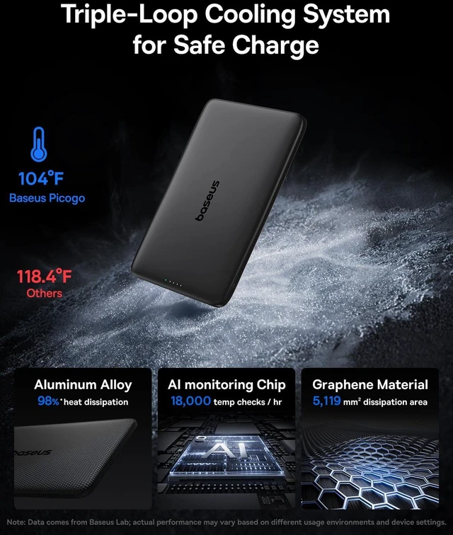 Alt view image 3 of 7 - Baseus Picogo Power Bank, 0.3" Ultra Slim 5000mAh MagSafe Portable Charger, Card-Size Magnetic Battery Pack with USB-C Braided Cable, Alloy Wireless Charger for iPhone 17 Pro Max/17 Air/16/15/14/13/12