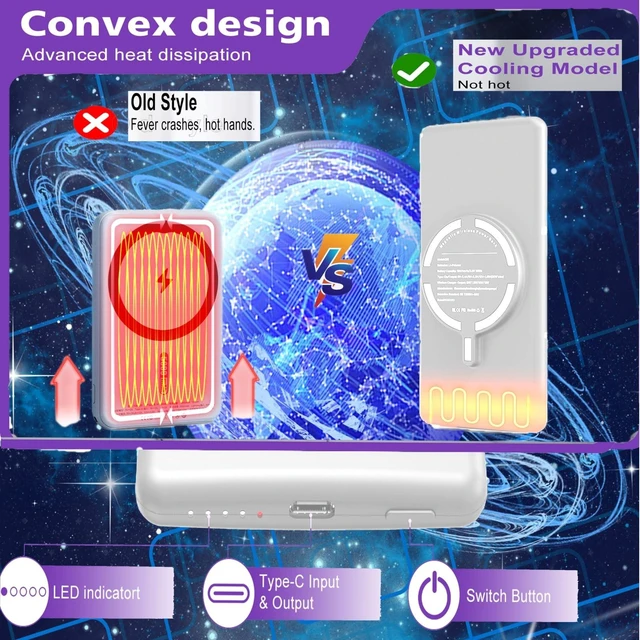 Alt view image 4 of 6 - JECPAUK Magnetic Battery Pack for iPhone /17/16/15/14/13/12 Series, 10,000mAh Mag-Safe Battery Pack, Slim Mag-Safe Power Bank Charger, Power Bank Magnetic Charger for iPhone (White)