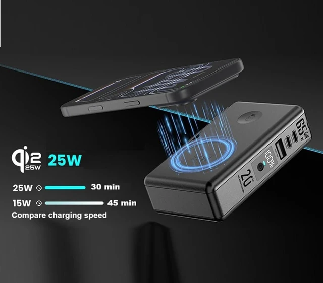 Alt view image 5 of 7 - Heavy Duty Laptop Power Bank 65W 20000mAh Semi-Solid-State Magnetic AC Plug | GaN Fast Charging Portable Charger for MacBook iPhone Android AirPods, for iWatch MagSafe, EU UK AU Adapters, Travel Bag