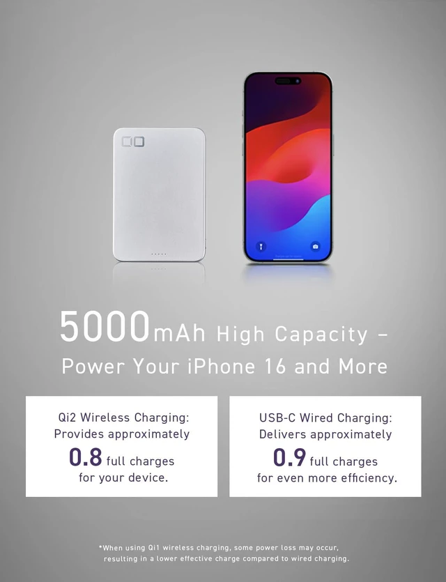 Alt view image 5 of 7 - CIO SMARTCOBY SLIM 5K 5000mAh Qi2 MagSafe Power Bank Safety Model (Silver) | Lightweight travel, advanced overheat protection, stays cool during use, 15W wireless, 20W USB-C PD, for iPhone