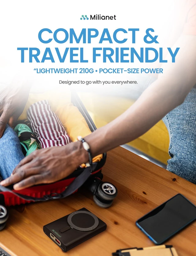 Alt view image 7 of 7 - Milianet Magnetic Power Bank with Built-in Stand for iPhone | 10000mAh MagSafe-Compatible Wireless Charger, 15W Fast Charging, USB-C PD, 3-in-1 Cable