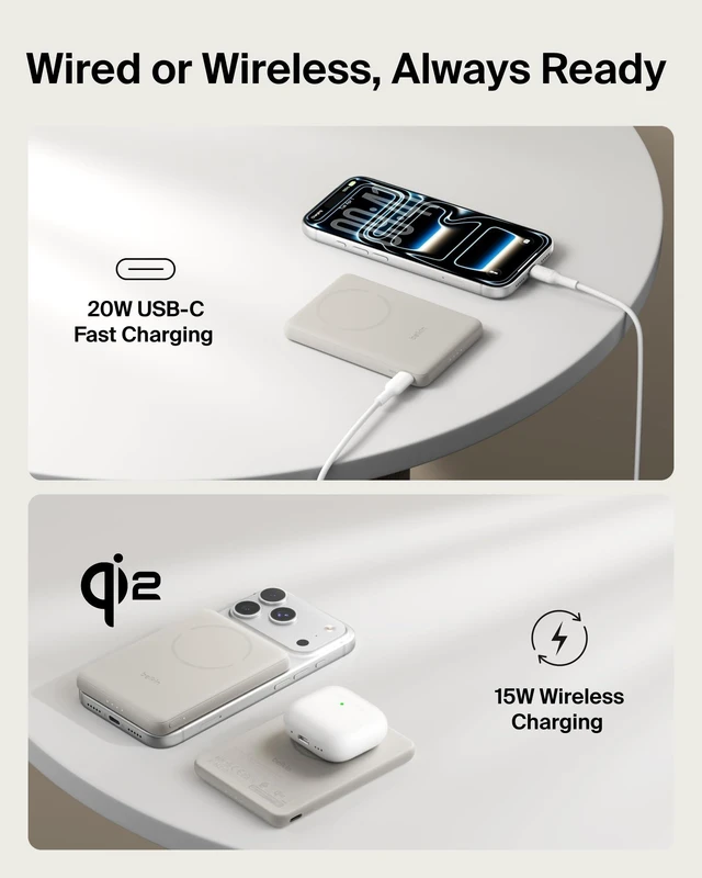 Alt view image 4 of 7 - 5,000mAh 15W MagSafe Power Bank, Slim Qi2 Certified Portable Charger | Magnetic Back Supports MagSafe Accessories On-the-Go, Wireless Battery Pack, USB C Cable, iPhone 18, Pixel 11, Travel, Wallet
