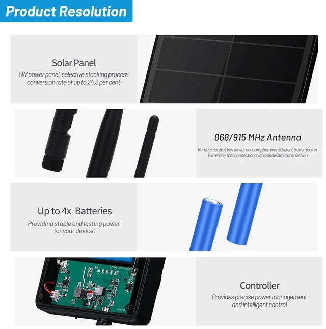 Alt view image 6 of 7 - D5-2A 5w Solar Panel System for Rak4631 LoRa Module for DIY Meshtastic Meshcore LoRa Node Kits with 915mhz&2.4g BLE Antenna