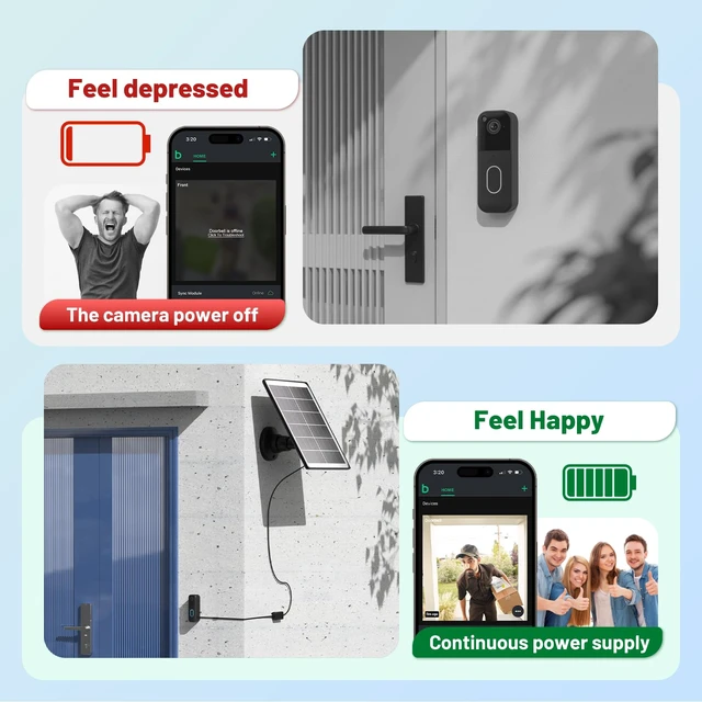 Alt view image 3 of 7 - 5W Solar Panel Charger for Blink Video Doorbell-2nd Gen (2025 Release), Upgraded Version Power Your Blink Video Doorbell Continuously with 16.5Ft Power Cable and Mount