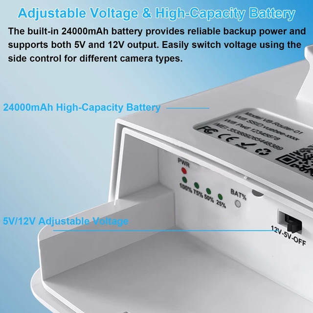 Alt view image 3 of 6 - VUEBEE 20W Solar Panel Kit with 24000mAh Battery, 5V and 12V | 5V and 12V adjustable output, USB-C and DC plugs, IP66 waterproof, 360° adjustable mount