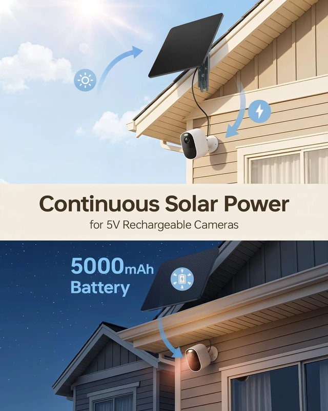 Alt view image 2 of 7 - KJK 6W Solar Panel for Ring Camera, Trail Camera Solar Panel Charger with 5000mAh Battery for Game Camera and Security Camera,IP65 Waterproof, 360°Adjustable Bracket, Hunting Essentials