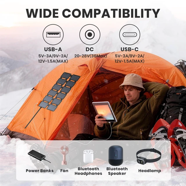 Alt view image 6 of 7 - FlexSolar Portable 36W Solar Panel Charger with USB-A and USB-C Ports | 1.3lbs,IP57 Waterproof and dustproof, Folded Solar Panel Compatible with Cellphone,Power Bank,Camping Light