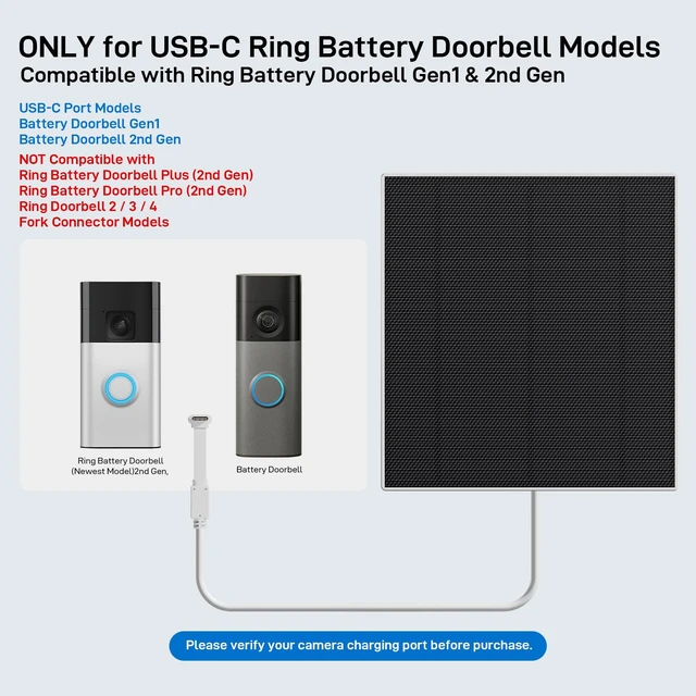 Alt view image 4 of 7 - 5W Solar Panel Charger with Built-in 8000mAh Battery | Only Compatible with Ring Battery Doorbell 1, 2nd Gen, ETFE Solar Charger for Continuous Charging Even on Cloudy Days