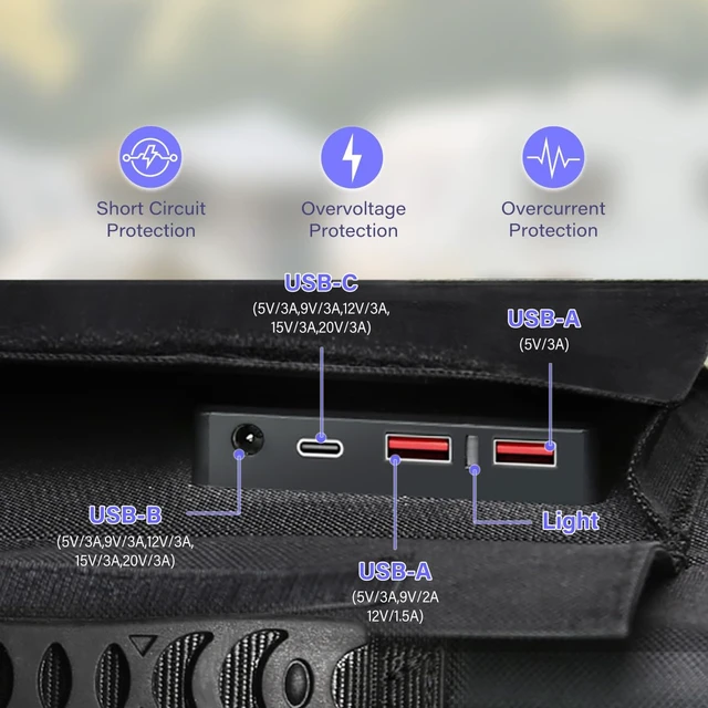Alt view image 3 of 7 - 60W Portable Solar Panel Charger with USB-C, USB-A, DC Port, GOLUMU Outdoor IP67 Waterproof Foldable Solar Phone Charger for Camping Hiking Backpacking High Efficiency Cellphones Tablets Fast Charging