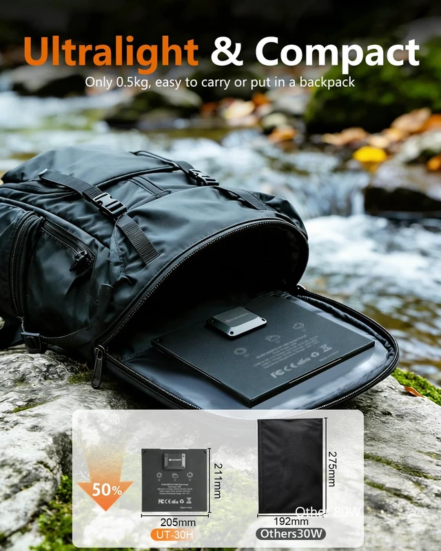Alt view image 4 of 7 - ELECAETNA 30W HPBC Portable Solar Panel, 25.4% Conversion, 1.1 lbs, IP68 | USB C & USB QC3.0 Fast Charging, Ultra Light Foldable Solar Charger for Cellphones Tablet Camping Backpacking Hiking