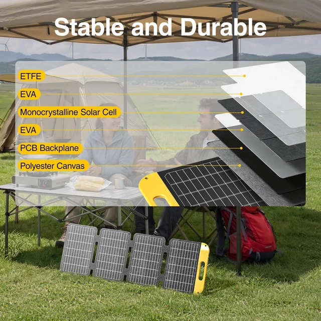 Alt view image 3 of 7 - VTOMAN 40W Foldable Small Solar Panel | USB-C, USB-A Outputs for Phone, Tablet, Jump 100/FS300 Power Station - Waterproof for Camping, Hiking,Backpacking