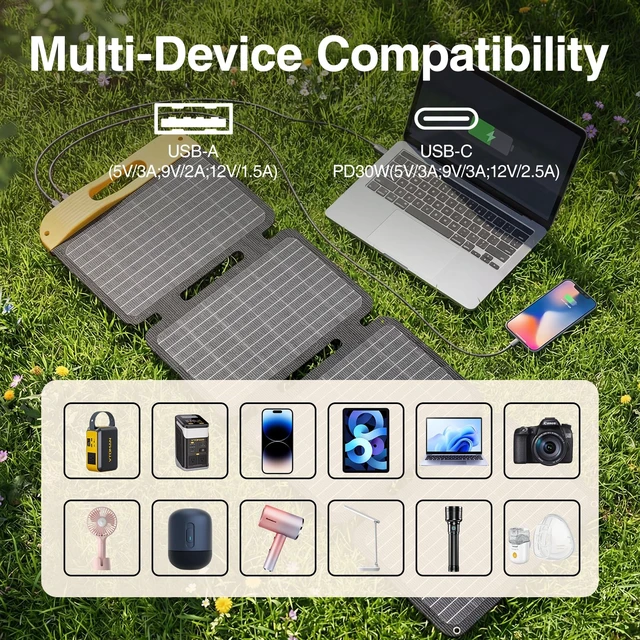 Alt view image 5 of 7 - VTOMAN 40W Foldable Small Solar Panel | USB-C, USB-A Outputs for Phone, Tablet, Jump 100/FS300 Power Station - Waterproof for Camping, Hiking,Backpacking