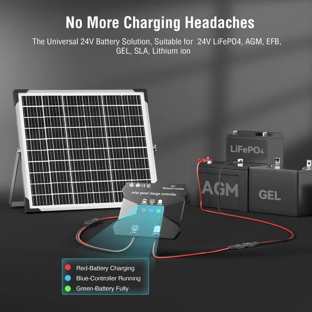 Alt view image 6 of 7 - Voltset 20W 24V Solar Panel Battery Maintainer Charger Kit with Controller | Up to 23% Module Efficiency|IP67 Controller|360°Adjustable Bracket|LED Indicators|LiFePO4 & Lead-Acid Compatible
