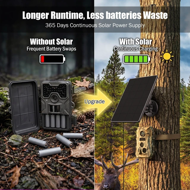 Alt view image 4 of 7 - Trail Camera Solar Panel,6W Solar Battery Charger Kit 6V/2A 9V/1.5A 12V/1A | Built-in 6000mAh Battery for Hunting Camera & Tactacam Waterproof Hunting Accessory,1.7/2.1/1.35mm DC for Trail Cam(2 Pack)