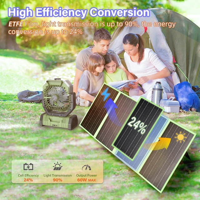 Alt view image 6 of 7 - 60W Portable Solar Panel Charger with USB-C, USB-A, DC Port, GOLUMU Outdoor IP67 Waterproof Foldable Solar Phone Charger for Camping Hiking Backpacking High Efficiency Cellphones Tablets Fast Charging
