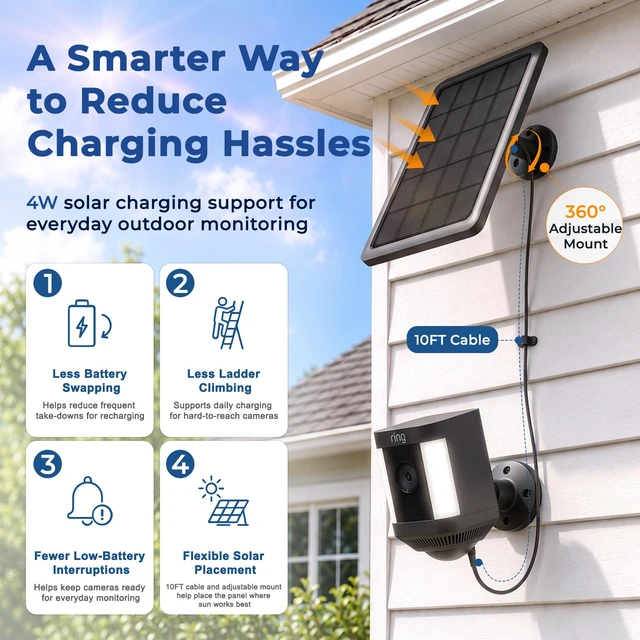 Alt view image 4 of 7 - 3-Pack 4W Solar Panel for Ring Outdoor Cameras Keeps Battery Charged | Compatible with Stick Up Cam/Plus Battery, Spotlight Cam Plus/Pro Battery, USB-C/DC/Micro Adapters, IP65 Weatherproof, Black