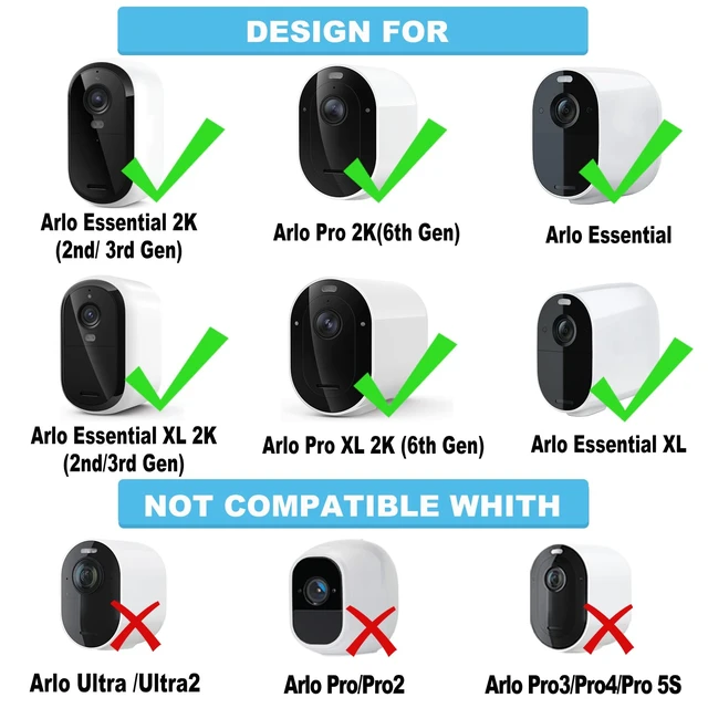 Alt view image 2 of 7 - Solar Panel for Arlo Essential 1st-3rd Gen & Pro 2K 6th Gen, 2 Pack | 13FT Micro USB Cable, USB-C Adapter and Aluminum Mount for Arlo Essential Spotlight/2K/XL 2nd-3rd Gen and Arlo Pro 2K 6th Gen