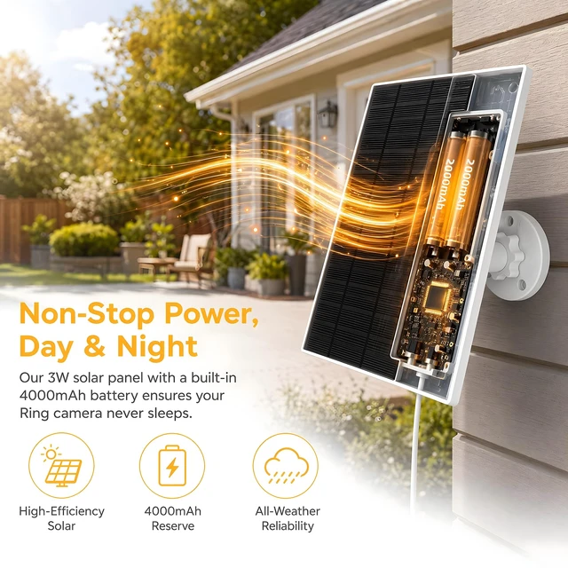 Alt view image 2 of 7 - Solar Pane with 4000mAh Built-in Battery for Ring,Type-C and DC Port | Solar Panel Charger Compatible with Ring Camera,Rechargeable Battery,IP65,13.12ft Charging Cable,360°Adjustable Wall Moun