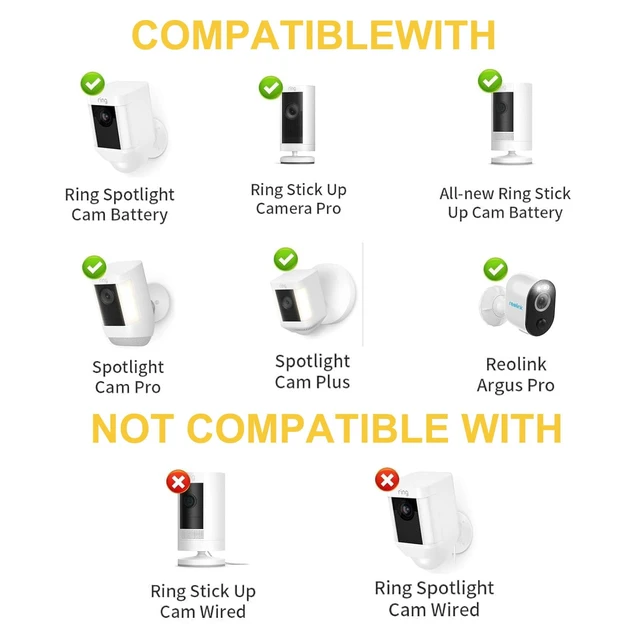 Alt view image 3 of 7 - Solar Pane with 4000mAh Built-in Battery for Ring,Type-C and DC Port | Solar Panel Charger Compatible with Ring Camera,Rechargeable Battery,IP65,13.12ft Charging Cable,360°Adjustable Wall Moun