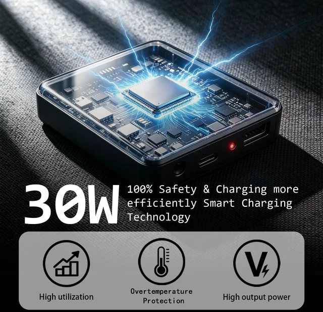 Alt view image 3 of 7 - 30W Quad-Fold Portable Solar Panel, 2.0lb Monocrystalline Solar Charger with USB-A, USB-C &18V DC Output, for Camping, Hiking, Backpacking, iPhone, Android & Small Power StationsBullet Points