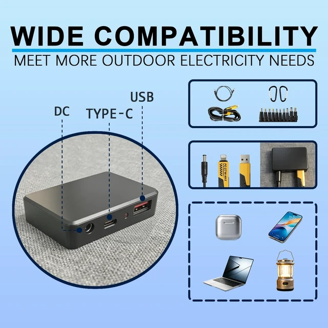 Alt view image 4 of 7 - 30W Quad-Fold Portable Solar Panel, 2.0lb Monocrystalline Solar Charger with USB-A, USB-C &18V DC Output, for Camping, Hiking, Backpacking, iPhone, Android & Small Power StationsBullet Points