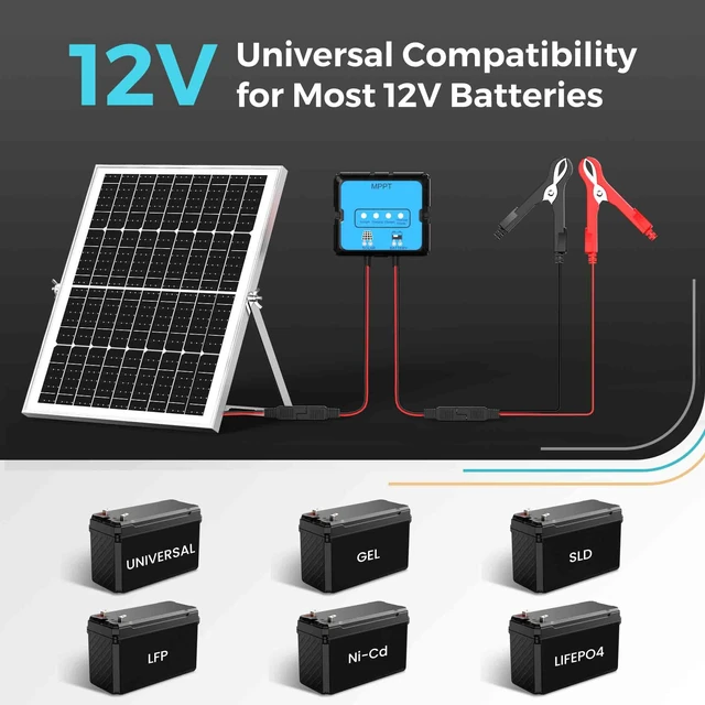 Alt view image 3 of 7 - 12V 20W Smart MPPT Solar Battery Charger Trickle Tender Maintainer, IP68 Waterproof Solar Panel Kit with Adjustable Mount Bracket, for Cars RVs Boats Motorcycles Trucks