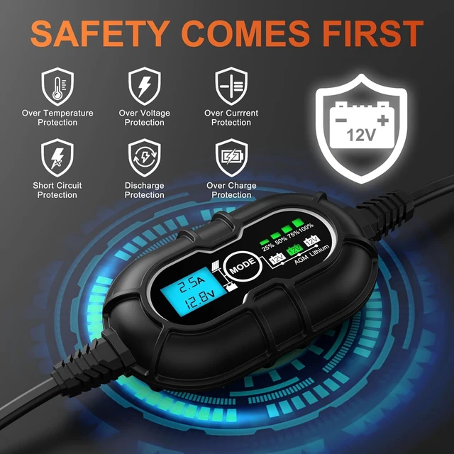 Alt view image 3 of 7 - SUNER POWER 20W 12V Solar Panel Battery Trickle Charger Maintainer Kits | 10A MPPT Charge Controller, 8-Safety Protections, Charge Level Indicators, 3 Battery Modes, for Boat Car Marine RV Trailer