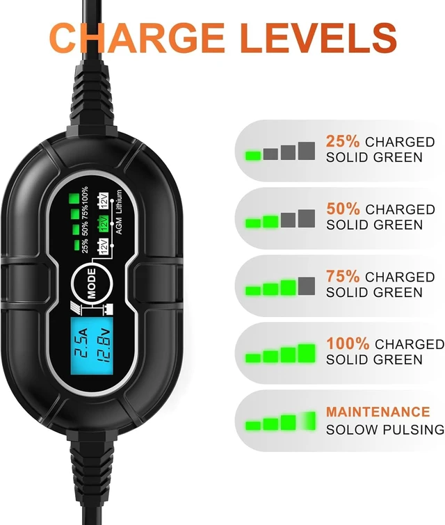 Alt view image 4 of 7 - SUNER POWER 20W 12V Solar Panel Battery Trickle Charger Maintainer Kits | 10A MPPT Charge Controller, 8-Safety Protections, Charge Level Indicators, 3 Battery Modes, for Boat Car Marine RV Trailer